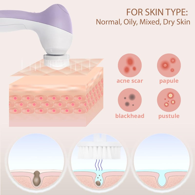 VISOFO Facial Cleansing Brush Face Scrubber Exfoliating Cleaning Skin Care Cleanser Wash Women Girls Electric Beauty Powered Exfoliator Skincare Spin Tools Scrub Washer Self Care by (Lilac Amethyst) - Image 3
